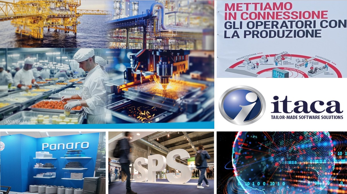  SPS Parma 2025: l’industria del futuro è già qui!